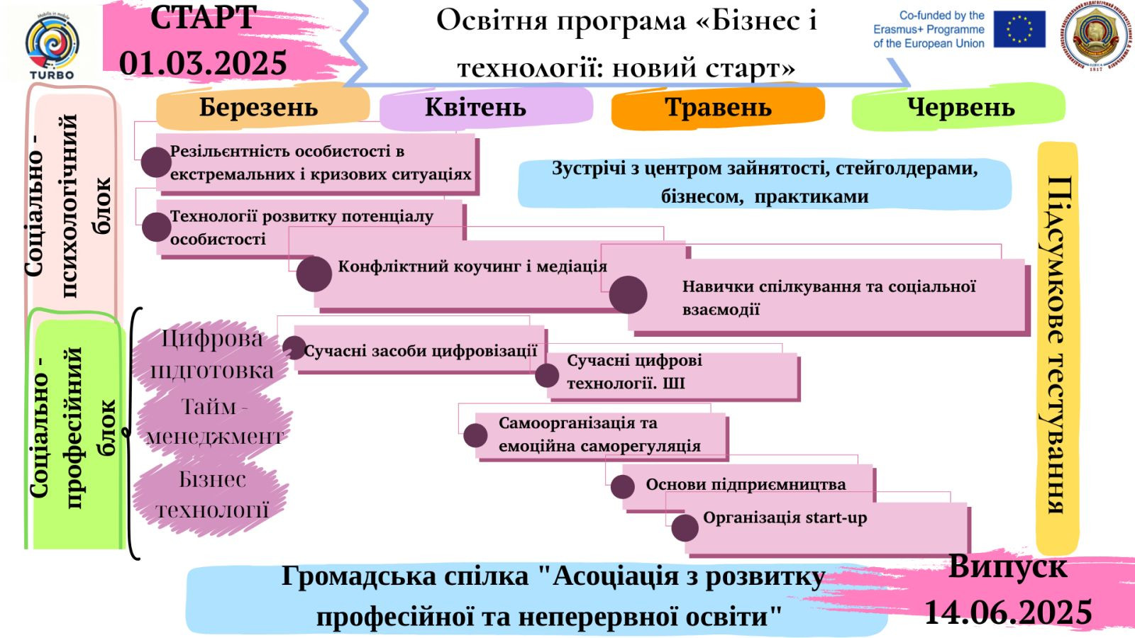 02.07_ua
